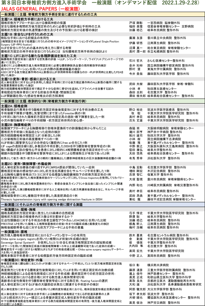 プログラム - 一般演題