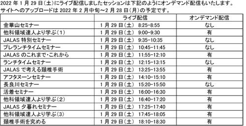 ライブ配信とオンデマンド配信