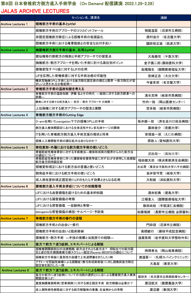 プログラム - JALAS Archive Lectures