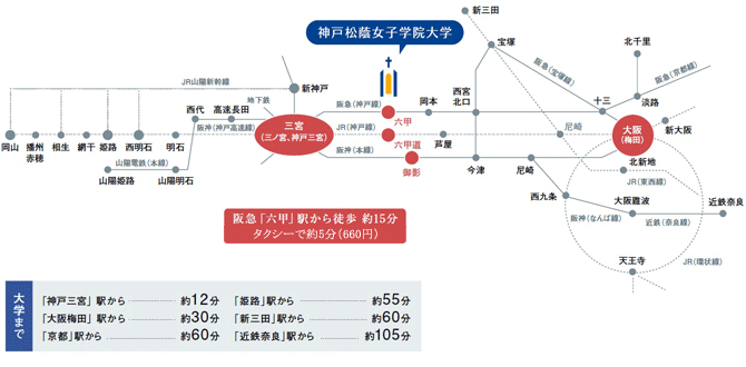 神戸松蔭へのアクセス